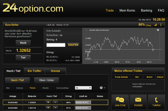 24Option Trading Plattfrom