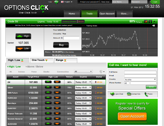OptionsClick Trading Plattform