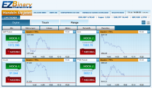 EZBinary Trading Plattform