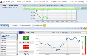 iOption Trading Plattform