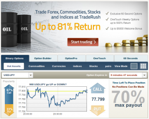 Traderush Trading Plattform