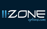 ZoneOptions Test: Erfahrungen mit dem binären Brokerhaus