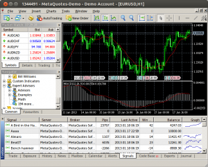 Metatrader